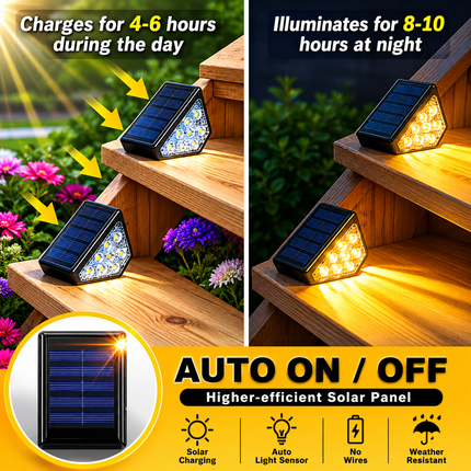 StepGlow Solar Stair Lights